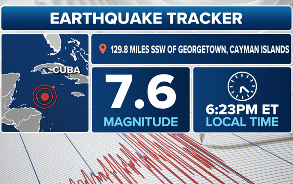 Caribbean earthquake 2025